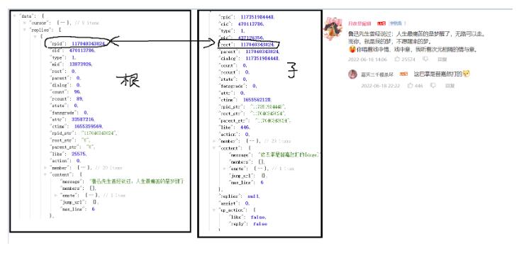 使用Python做简易爬虫爬取B站评论  图7