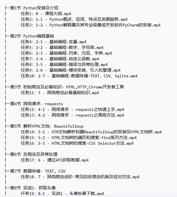 Python爬虫 视频教程 下载  图1