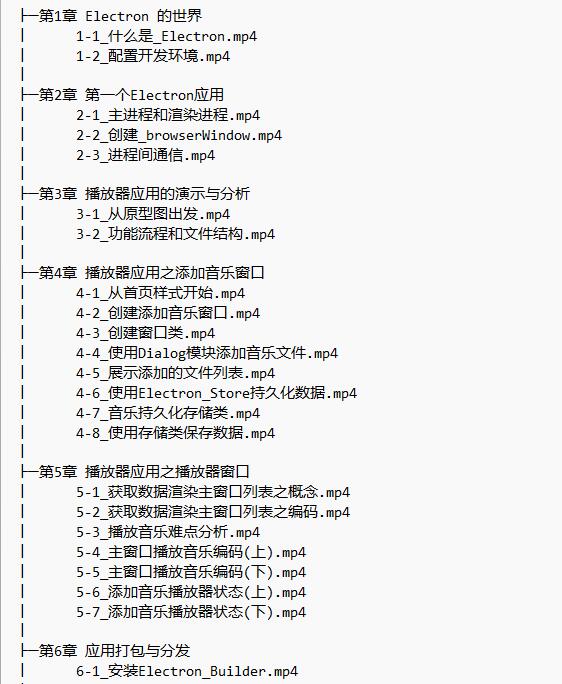 深度实战Electron开发本地音乐播放器 视频教程 下载  图1