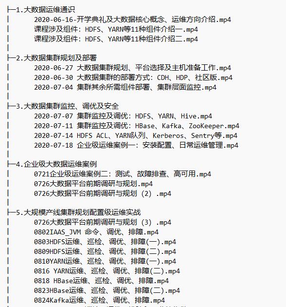 大数据运维实战 视频教程 下载   图1