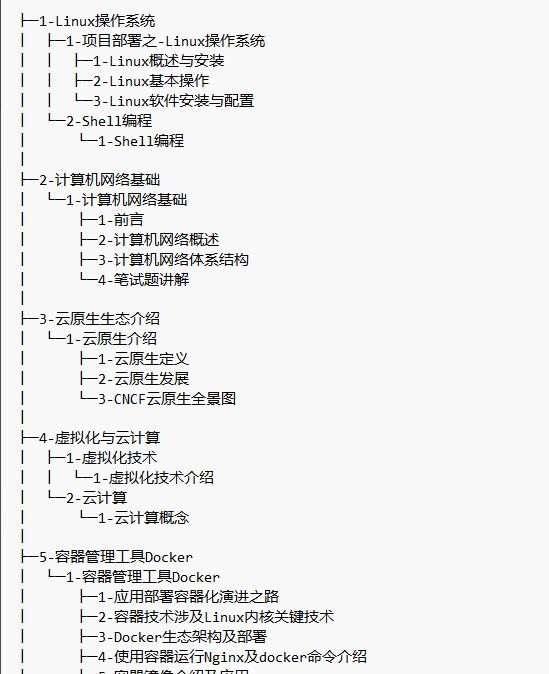 云原生架构师 视频教程 下载  图1