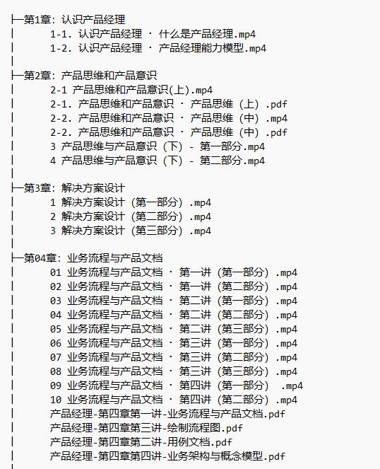 产品经理 视频教程 下载  图1