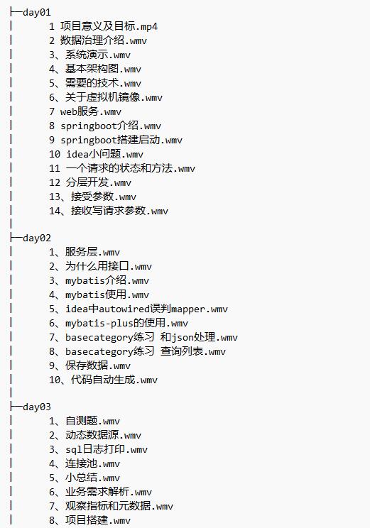 大数据项目数据治理考评平台 视频教程 下载  图1