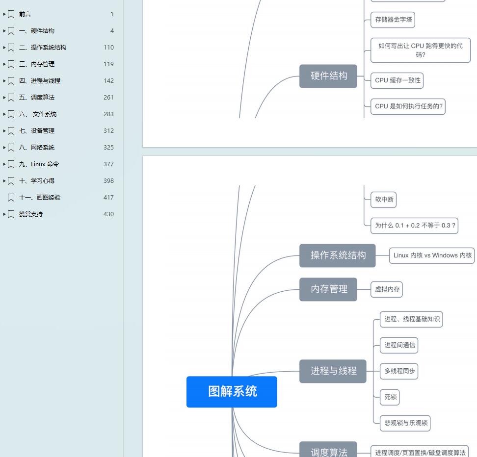 图解系统 PDF 下载 图1