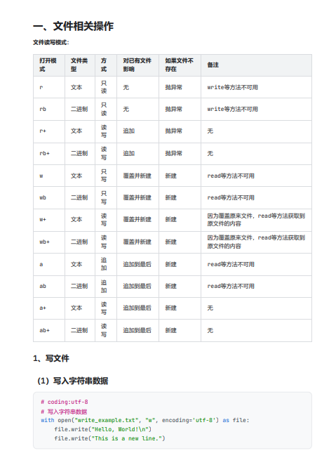 Python自动化管理文件技术指南：读写操作、文件夹管理与压缩功能 PDF 下载 图1