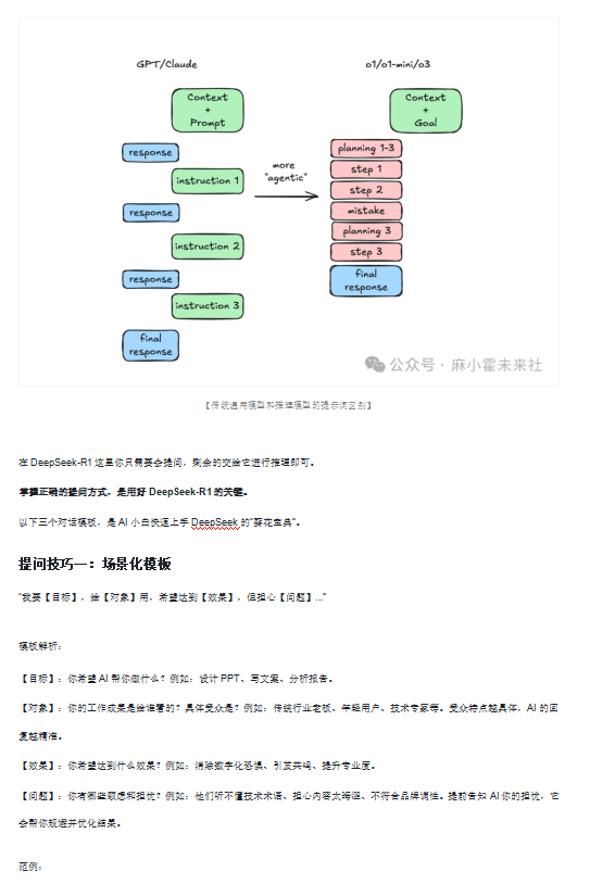 DeepSeek最强使用攻略，放弃复杂提示词，直接提问效果反而更好？DOC 下载 图1