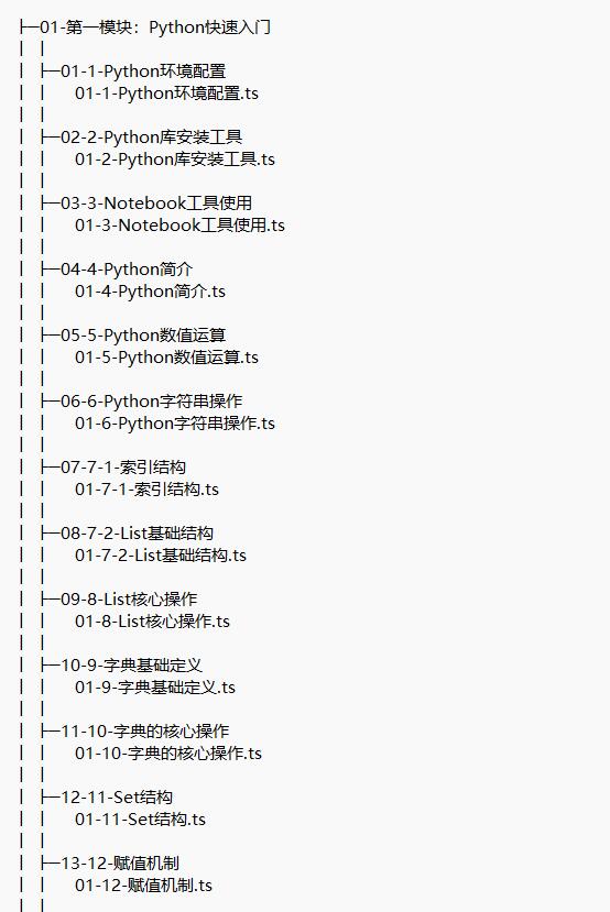 零基础人工智能机器学习 视频教程 下载   图1