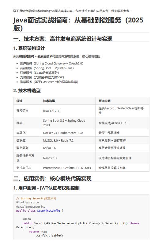 Java开发基于微服务架构的高并发电商系统设计与面试实战指南：技术方案、应用实例及性能优化文档的主要内容 PDF 下载   图1